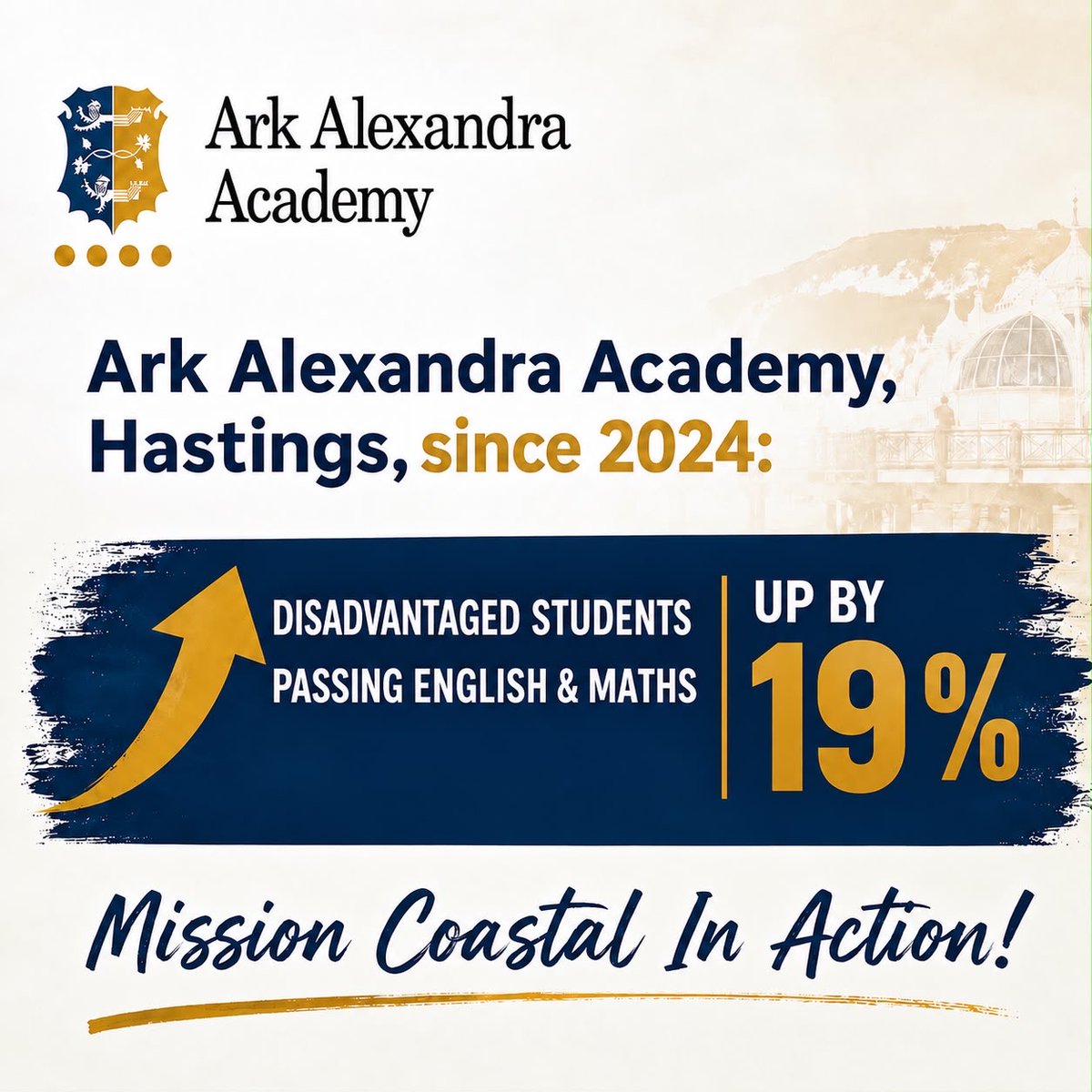 Alexandra_Ark's tweet photo. Record GCSE results at Ark Alexandra Academy! Pass rates in English and Maths have risen to 70%, with remarkable improvements across the academy, including significant progress for SEND students. Huge congratulations to everyone involved. #gcseresultsday https://t.co/iLlIhKobFk