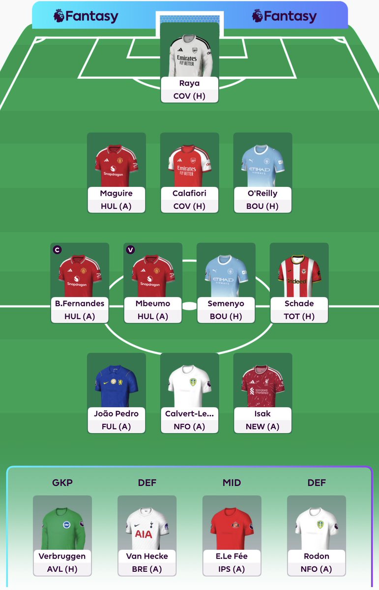 FPL_BPD's tweet photo. @FPLGOAT7 Consider me, stuck https://t.co/CNh37hqg3Q