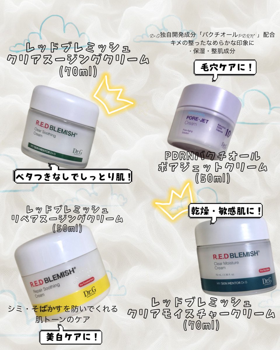 gomichan_zzz's tweet photo. \この夏試して欲しいスキンケア/【PR】

リピで使ってるお気に入りのDr.Gのクリーム‼️@drg_jp_official
4種類使い比べしてみたよーーー！

♡レッドブレミッシュクリアスージングクリーム​ (70ml) 

♡レッドブレミッシュクリアモイスチャークリーム​ (70ml) 

♡レッドブレミッシュリペアスージングクリーム​​ (50ml)

♡PDRNバクチオールポアジェットクリーム​ (50ml) 

どれも使いやすくて悩みに合わせたケアができておすすめだよ❣️

Qoo10でDr.Gチェックしてみてねん
https://t.co/h5CEeoE4sH

#ドクタージー
#水分土台クリーム
#Qoo10