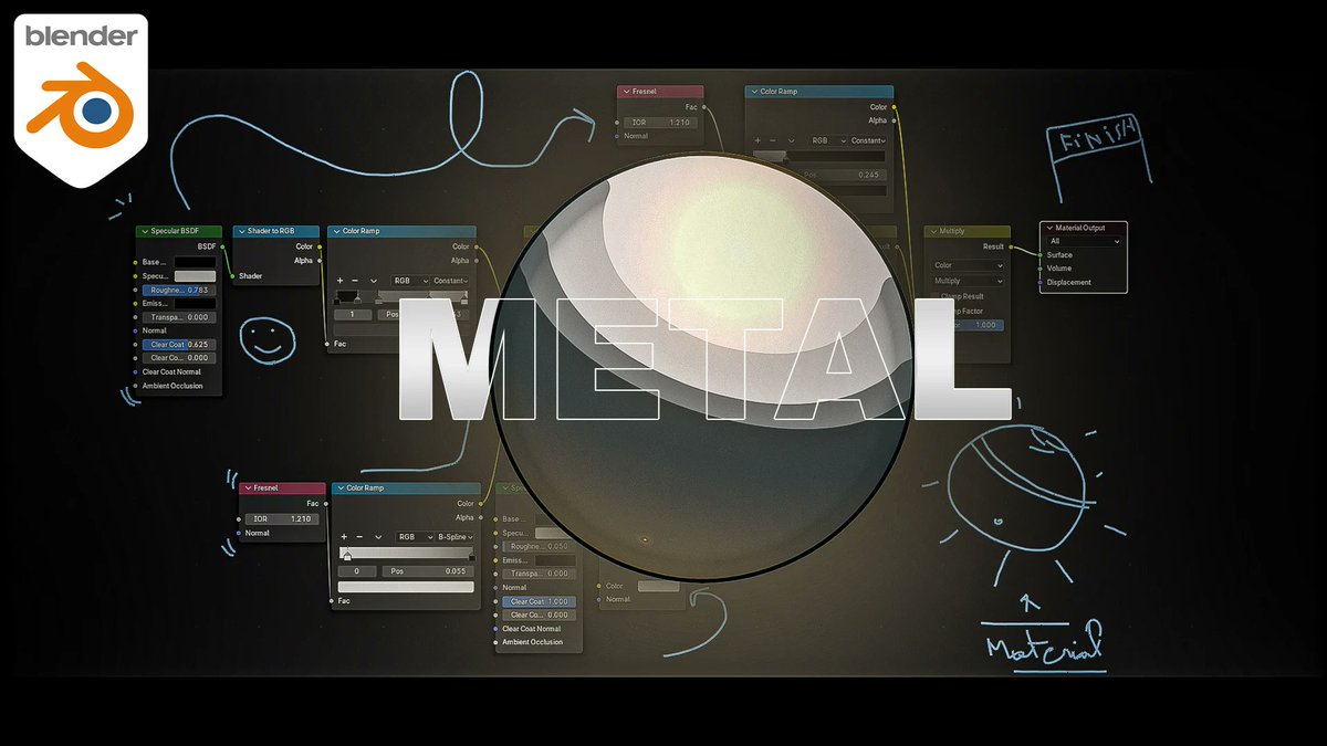 Mix3Design's tweet photo. Free Anime NPR Metal Material for Blender!

Get a clean, stylized metal look without building the shader from scratch. It is ready to use in your anime, NPR.

Download it for free here:
https://t.co/K0EJKg7Sya
If you find it useful, leaving a small tip would mean a lot and help me create more free Blender resources.

#b3d #Blender3D #NPR #Anime3D #BlenderShader #3DArt #GameDev #MadeWithBlender