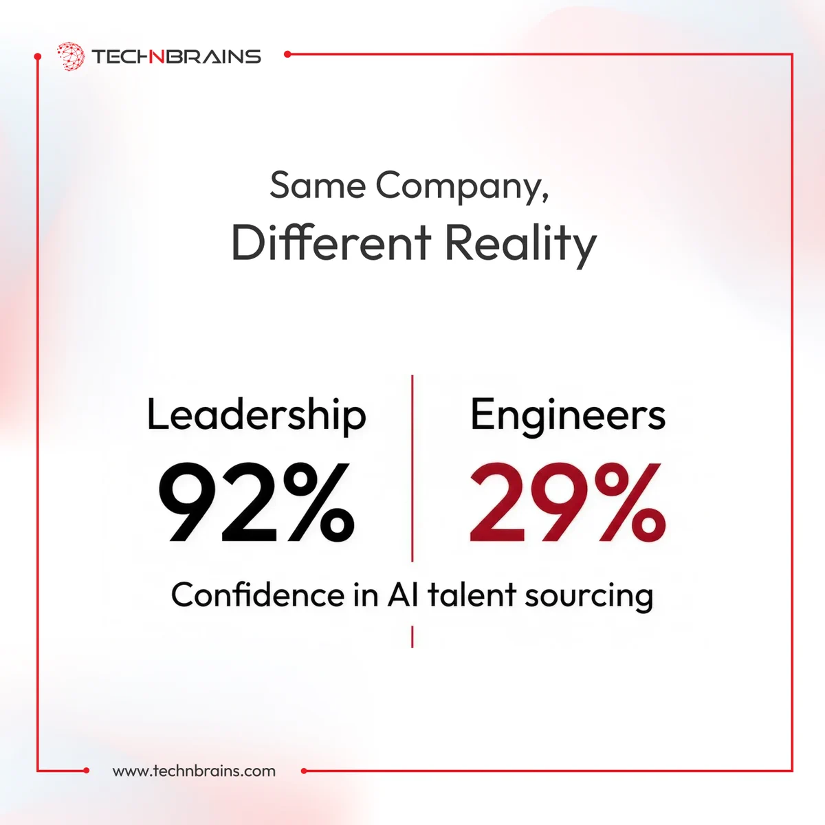 same company different reality 