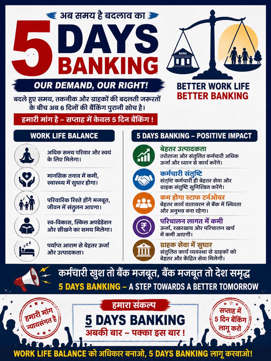 MahatojMeena's tweet photo. #FivedaysBanking 
#5DaysBanking https://t.co/aYi1uUJPu1