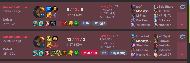 _Mooseypanda's tweet photo. Currently in the lab trying out different junglers to get me out of silver. https://t.co/bIFTTZAOa8