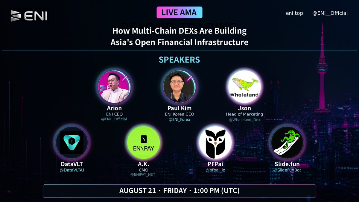 ENI__Official's tweet photo. ๐๏ธ ENI AMA | Beyond Trading
How are multi-chain DEXs becoming Asiaโs open financial infrastructure?
Featuring Arion, Paul Kim, @Whaleland_Dex, @DataVLTAI, @ENIPAY_NET, @pfpai_io and @SlideFunBot.
๐ August 21
โฐ 1:00 PM UTC
๐ X Spaces
Set a reminder and join us ๐