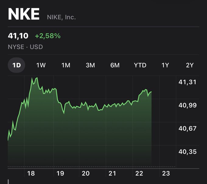 VitorVital_'s tweet photo. Only way to save $NKE is for them to start building data centers at this point https://t.co/hvKqKl754U