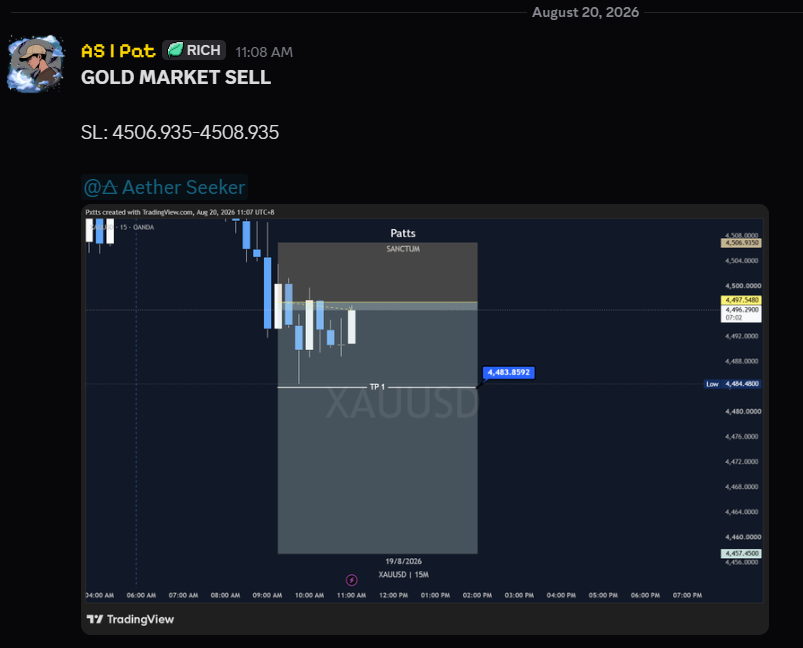 _pxttss's tweet photo. What a clean catch on the pullbacks. 🎯

Sniper entries for the Sanctum — before &amp; after setups on XAU and XAG today.

Another day of precision, patience, and execution.

Profits secured for the traders in the Sanctum. 📈 https://t.co/1j89h5C1H3