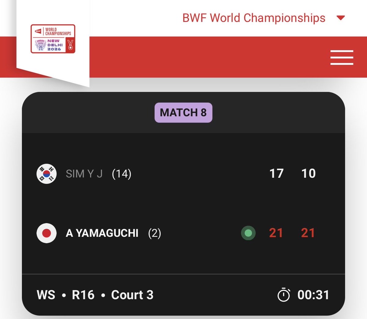 cookie_rabbi07's tweet photo. 世界選手権
3回戦茜ちゃん勝利🏸✨🥰
あっという間に勝ってしまった🤭茜ちゃん一つ一つ
確かめながらしてた気が
したなぁ練習みたいに☺️
茜ちゃん準々決勝進出です😍
明日もfight🔥🏸📣
#山口茜　選手
#世界バドミントン選手権大会2026 https://t.co/ZoaDuCxOC2
