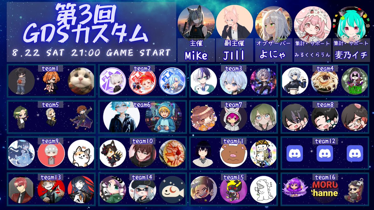 GGDogs_M1ke's tweet photo. 第3回GDSカスタム
8月22日21:00スタート！！ https://t.co/OxKr123G3j