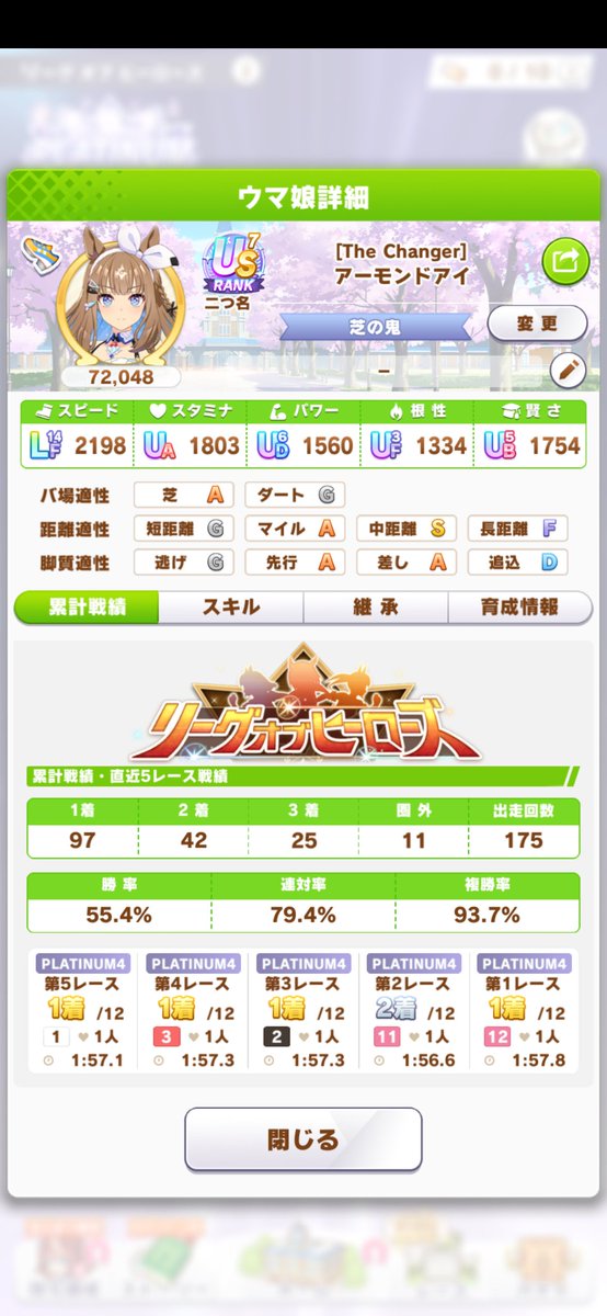 rk_nc3rdst's tweet photo. #ウマ娘 #LoH
32200ptで22680位でしたー
久々の32000pt超え！
無事にテイオー称号の☆増やせたから今回も目標達成 https://t.co/nJ5DWvt0GX
