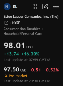 Stephen0816_'s tweet photo. #EL

$EL
Q4: sales $3.63B (+6%, organic +5%), adj EPS $0.39 beat Street. FY26 sales +5% to $15B, organic +3%, adj EPS +66% to $2.51. Margins expanding hard on PRGP restructuring. FY27 guide: organic sales 3-5%, adj EPS $3.10-3.35 (above consensus), op margin raised to 12.7-13.5%. https://t.co/HlMLHjNZGb