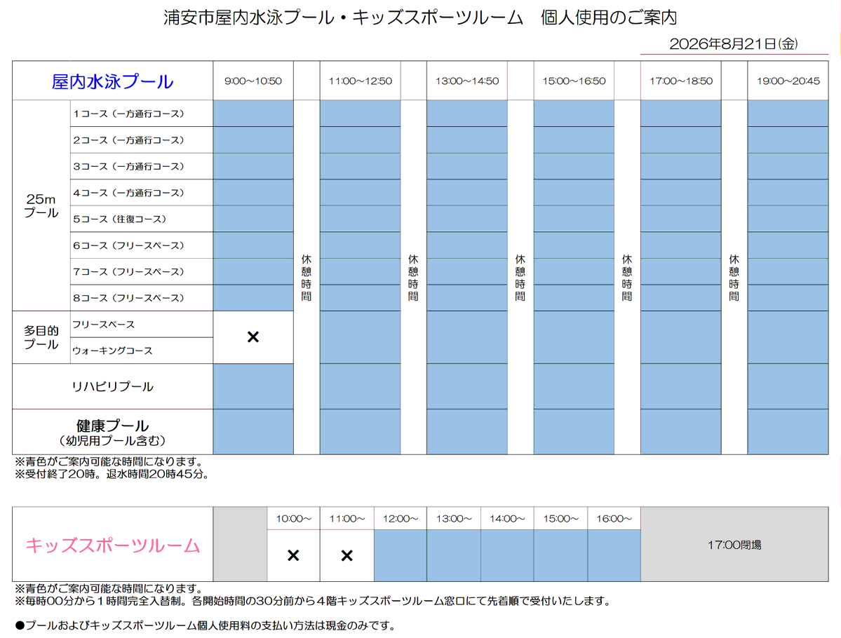 urayasu_pool's tweet photo. 8月21日（金）屋内水泳プール・キッズスポーツルーム個人使用のご案内 https://t.co/OYby5d5OLf