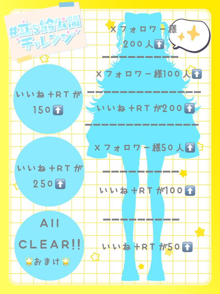 chamu_dayon's tweet photo. ·.⟡┈#立ち絵公開チャレンジ ┈⟡.·

初めまして！
成長コンテンツ こめちゃむです🍚🌟

成長見守り隊募集中‼️‼️

まずは立ち絵をみんなにお披露目したいので、応援よろしくお願いします🔥

すくすく育つぞーーーー！！！！

#VTuber準備中 
#2月初配信予定 https://t.co/43cuhAIyYZ