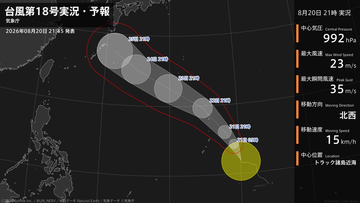 UN_NERV's tweet photo. 【台風第18号実況・予報 2026年08月20日 21:42】
台風第18号（ソウデル）は、トラック諸島近海を1時間に15キロの速さで北西に進んでいます。 https://t.co/CDOs4FglIQ