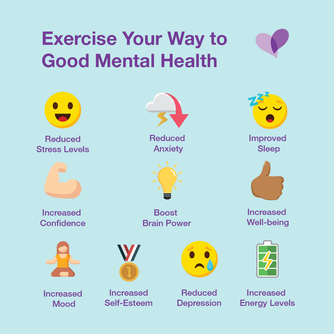 caresource's tweet photo. Being active can help support your mental health. It can also support a healthy heart and strengthen your joints and bones. https://t.co/7fzFyT2HGc