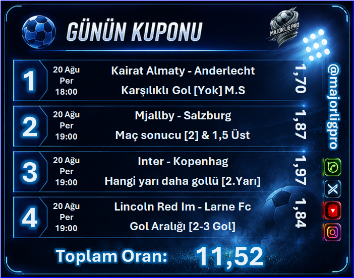 MajorLigPro's tweet photo. Günün Kuponu 1️⃣

To be continued..

"Oranlar https://t.co/hkpTXGmT23 sitesinden alınmıştır." https://t.co/U9XXs8iIdM