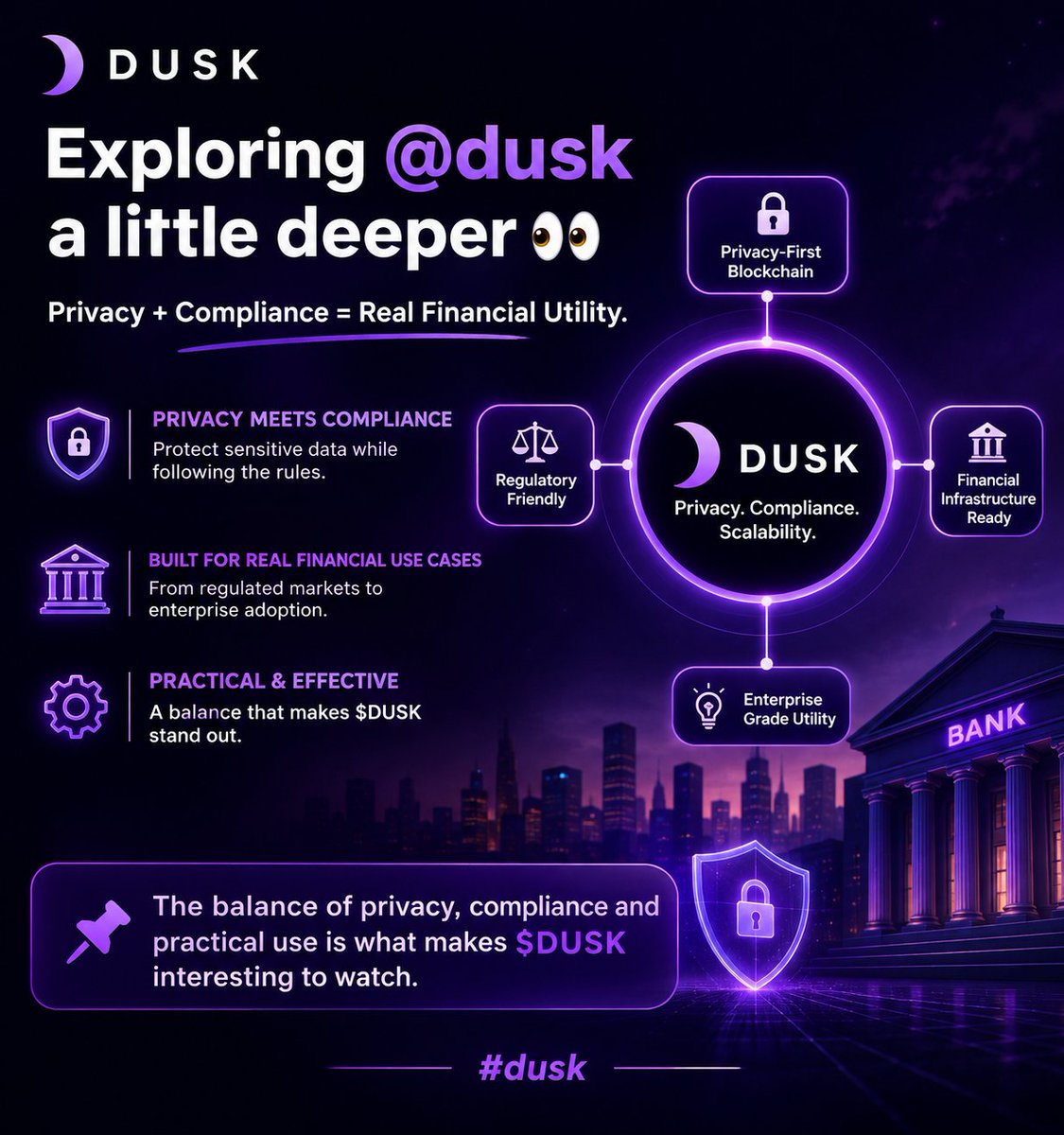 shubhamsin5224's tweet photo. Exploring @DuskFoundation a little deeper What stands out is its focus on bringing privacy and compliance together for real financial use cases. Protect sensitive data, follow the rules, and still keep things practical. That balance is what makes $DUSK interesting to watch.#dusk https://t.co/qZDVKo8vXR
