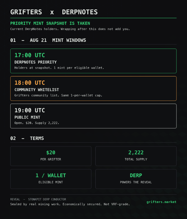 derp_works's tweet photo. DerpNotes holders: you’re in the Grifters priority mint. Snapshot is already taken — wrapping after this does not add you.

Aug 21, all UTC: 17:00 DerpNotes priority 18:00 community whitelist 19:00 public

$20 · 2,222 supply · 1 mint per eligible wallet

Reveal uses DERP entropy.

https://t.co/Z9yyWsB11w

- NFA, DYOR, Make your own Choices!