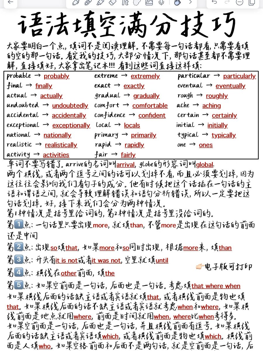 Pimpking412's tweet photo. [Today I spent 2 hours mastering past perfect tense u0026 did 15 grammar exercises. Small steps, big progress! ]， https://t.co/1z3CVEHcxI