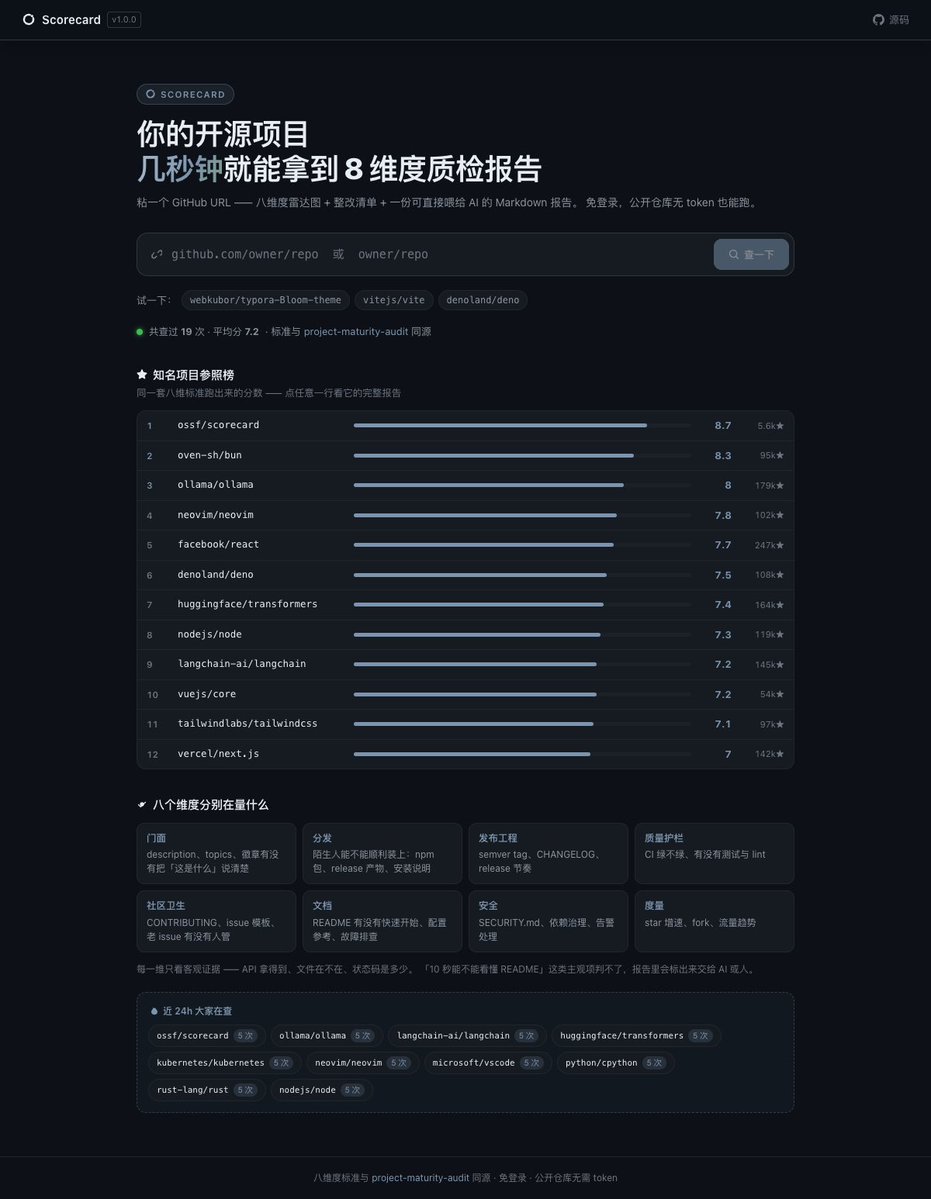 webkuborDev's tweet photo. 粘一个 GitHub URL，几秒钟拿到开源项目八维度质检报告——雷达图 + 整改清单，还能一键复制成 Markdown 直接喂给 AI 照着改，改完再回来测一次分数。

拿 19 个知名项目当标尺：ossf/scorecard 8.7、bun 8.3、ollama 8.0、react 7.7、CPython 5.7。

做这个榜单最意外的收获是发现自己的评分器有偏见：它只认 npm，于是 Rust/Go/Python 项目一律被判「分发薄弱」；还把「我们没权限读 traffic」算成项目缺陷。现在的原则是——看不到的判据不算项目的错，从满分里剔除，而不是扣分。

免登录，公开仓库无需 token 👉 https://t.co/hBoczx5P9X