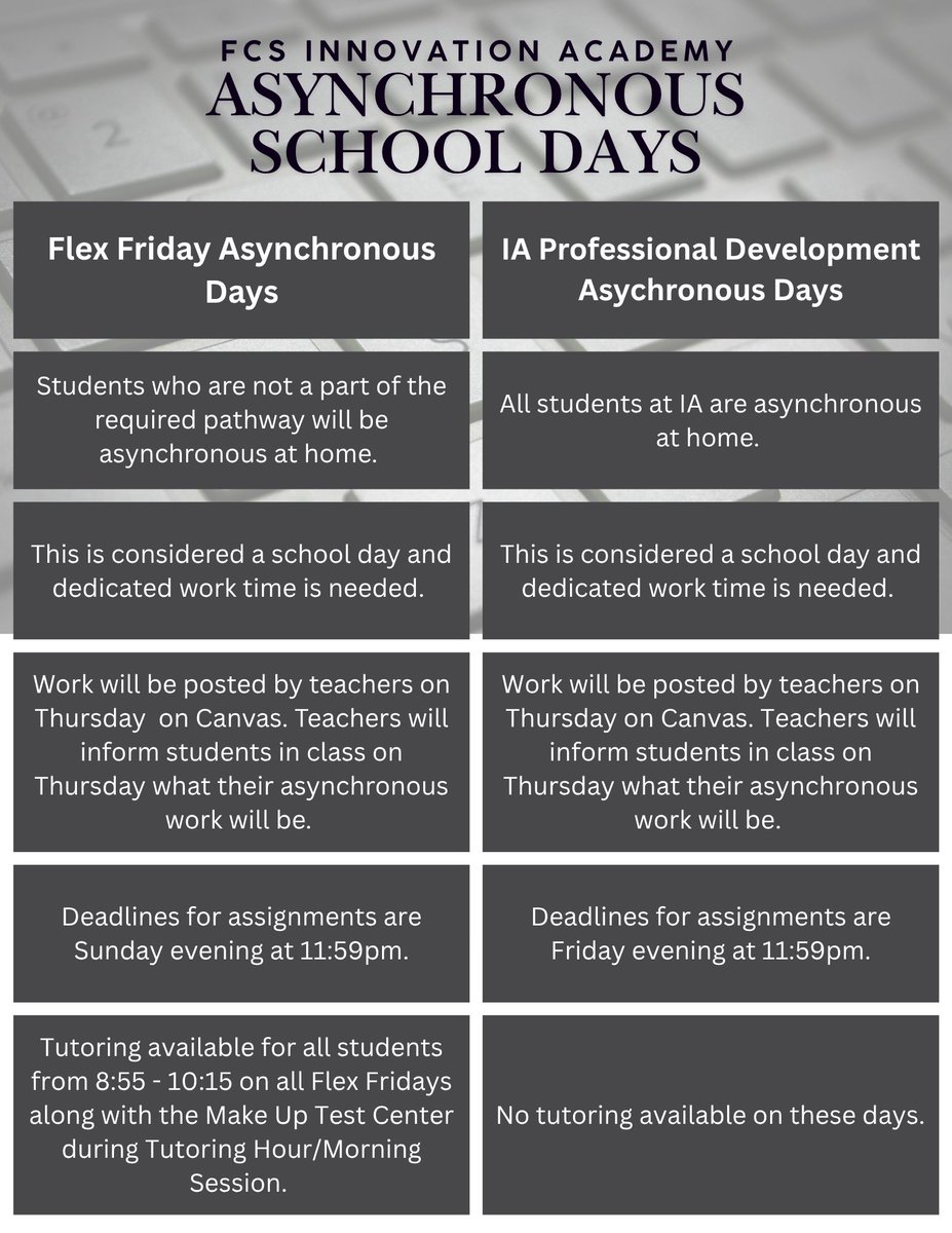 IAFultonSchools's tweet photo. Be sure to read the Beacon post about the Asynchronous Work policy for students and check out this week's newsletter for more news and opportunities. 

@FultonCoSchools @FultonZone7 @ia_kent @fultonschools #Beacon #ThursdayNews #IACommunity https://t.co/rJ1IOS2Bo3