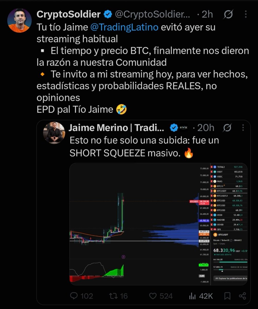 BILLYCALDE1379's tweet photo. @TradingLatino Por ahi  hasta lo Saludan.....😁 https://t.co/gfCH1oDwVc
