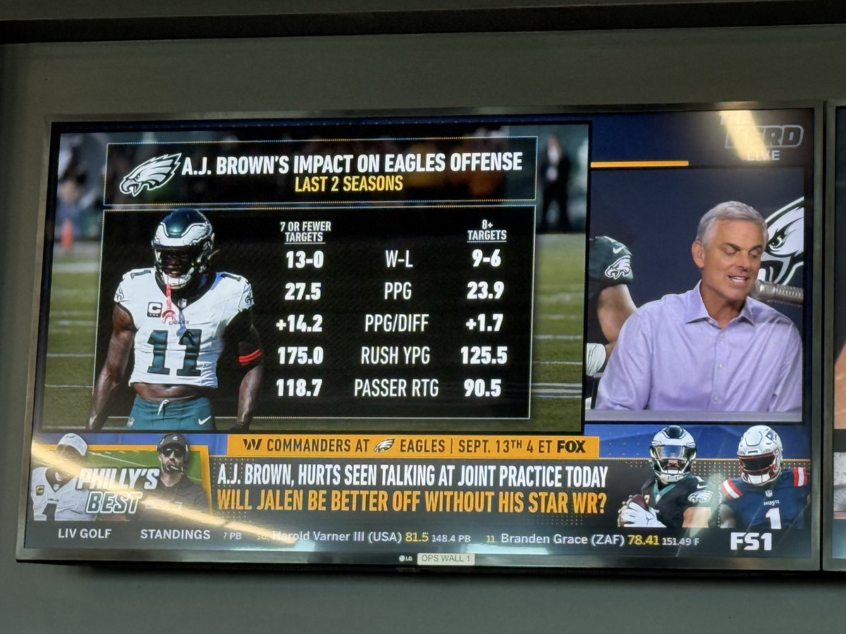 2HighCoverage tweet picture