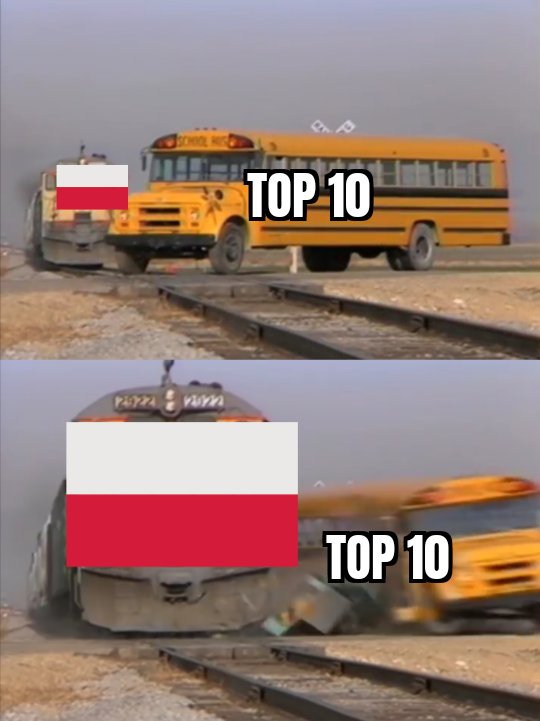 _Kynar_'s tweet photo. Tego już nikt nie powstrzyma 
#JAGIBE
#LPOTHU https://t.co/MmqMzSpAok