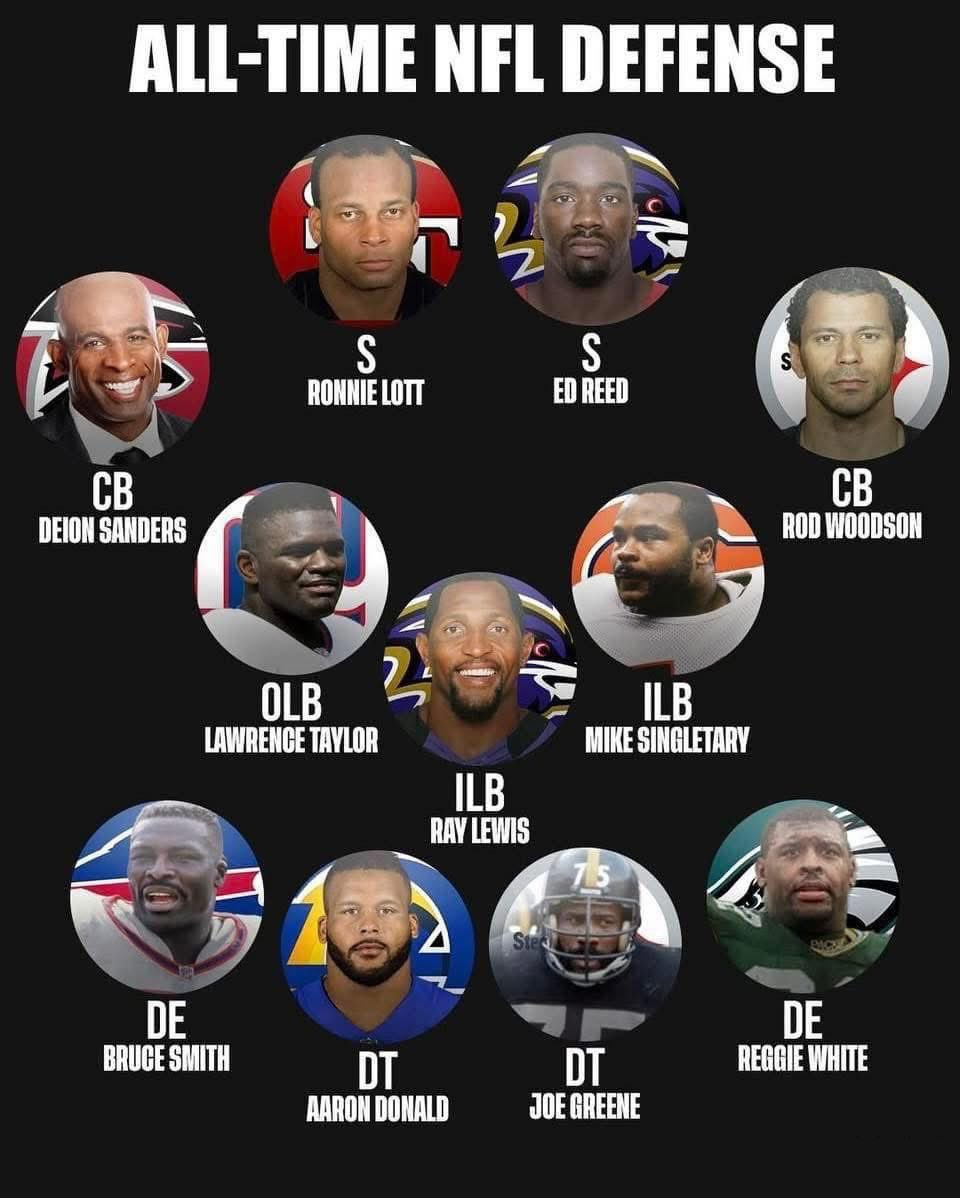 NFL_DovKleiman's tweet photo. NFL All-Time NFL Defense:

Do you agree with this list? 🤔 https://t.co/ZCYqEMyM86