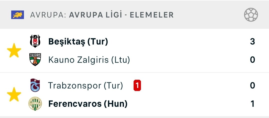 bayesa0010's tweet photo. Zaten 2 takımımız aynı anda Avrupa Ligi kupasını alamıyordu, en azından biri de Konferans kupasını almış olur.

#BJKvKV Beşiktaş-Kauno Zalgiris
#TSvFTC Cabral Aral Şimşir Nwaiwu https://t.co/V0ieaC2tvW