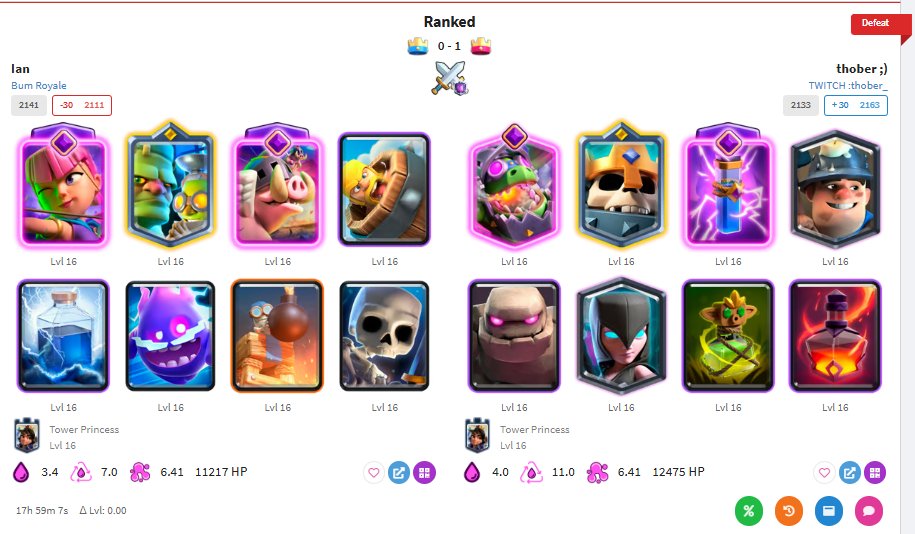 HasIanTop1k's tweet photo. No day 137.
This deck choice bored me so much I missed a day of posting. My apologies. https://t.co/zlpFbY6Jfu