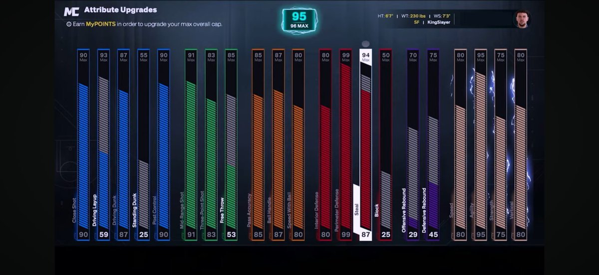 2KIntel's tweet photo. NBA 2K27 builds could cost around 23% more VC than NBA 2K26 😳

A 77 → 81 Mid-Range upgrade:
• 2K26: 5,011 VC
• 2K27: 6,245 VC

Via @PACHoopsYT https://t.co/ALAfzjorW9