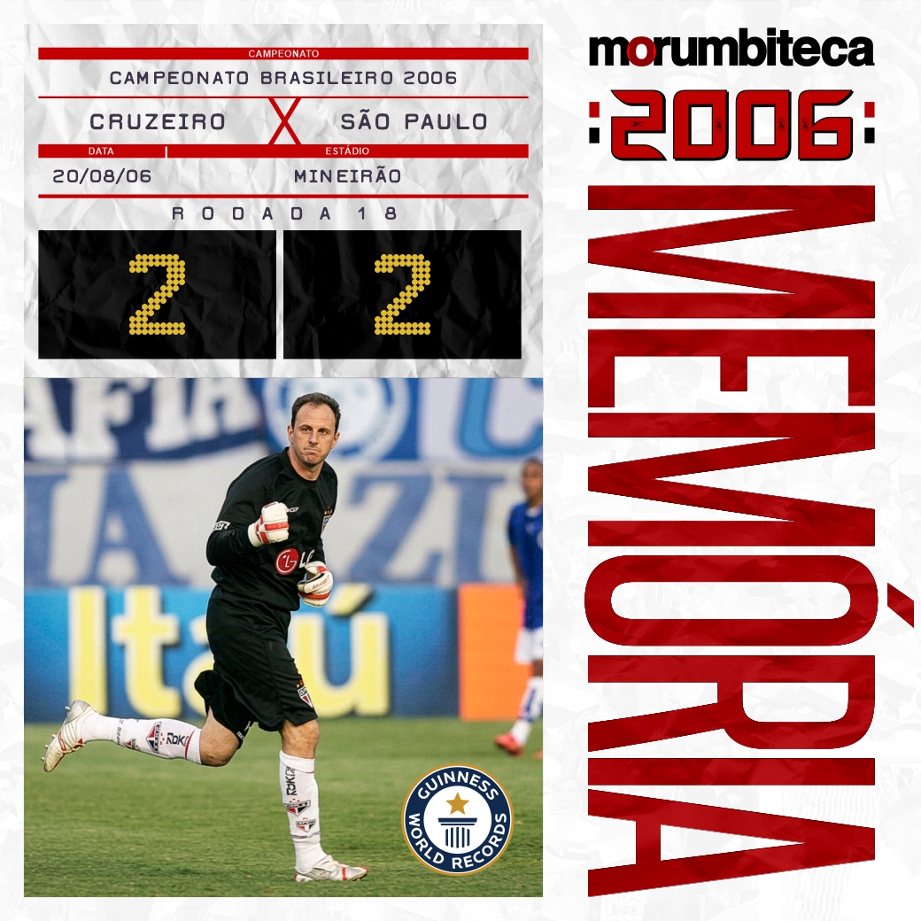 morumbiteca's tweet photo. INIGUALÁVEL, IMENSURÁVEL!  

Em um 20 de Agosto, mas em 2006, o São Paulo FC buscava o empate contra o Cruzeiro no Mineirão, após estar perdendo por 2x0, numa data marcada para toda eternidade!      

Rogério Ceni marcava não um, mas dois gols, se tornava o "Maior Goleiro Artilheiro" da história do futebol e mudava para sempre o papel de sua posição no esporte! E tudo isso após defender uma penalidade que certamente selaria a vitória do adversário com o 3x0.  

O "coadjuvante", o "anti-herói", aquele em qual a única função dentro do jogo era a de evitar o êxtase do gol, agora tinha, após mais de um Século da prática do esporte, o seu "Protagonista"!  

Rogério Ceni firmou naquele 20 de Agosto, a revolução que todo torcedor tricolor já conhecia desde 1997 e a posição de goleiro nunca mais foi a mesma!  

Já conferiu essa partida histórica no canal?   
https://t.co/V99kbtsq6E 

MORUMBITECA  
⚪🔴⚪⚫⚪ 
#VamosSãoPaulo
#morumbiteca