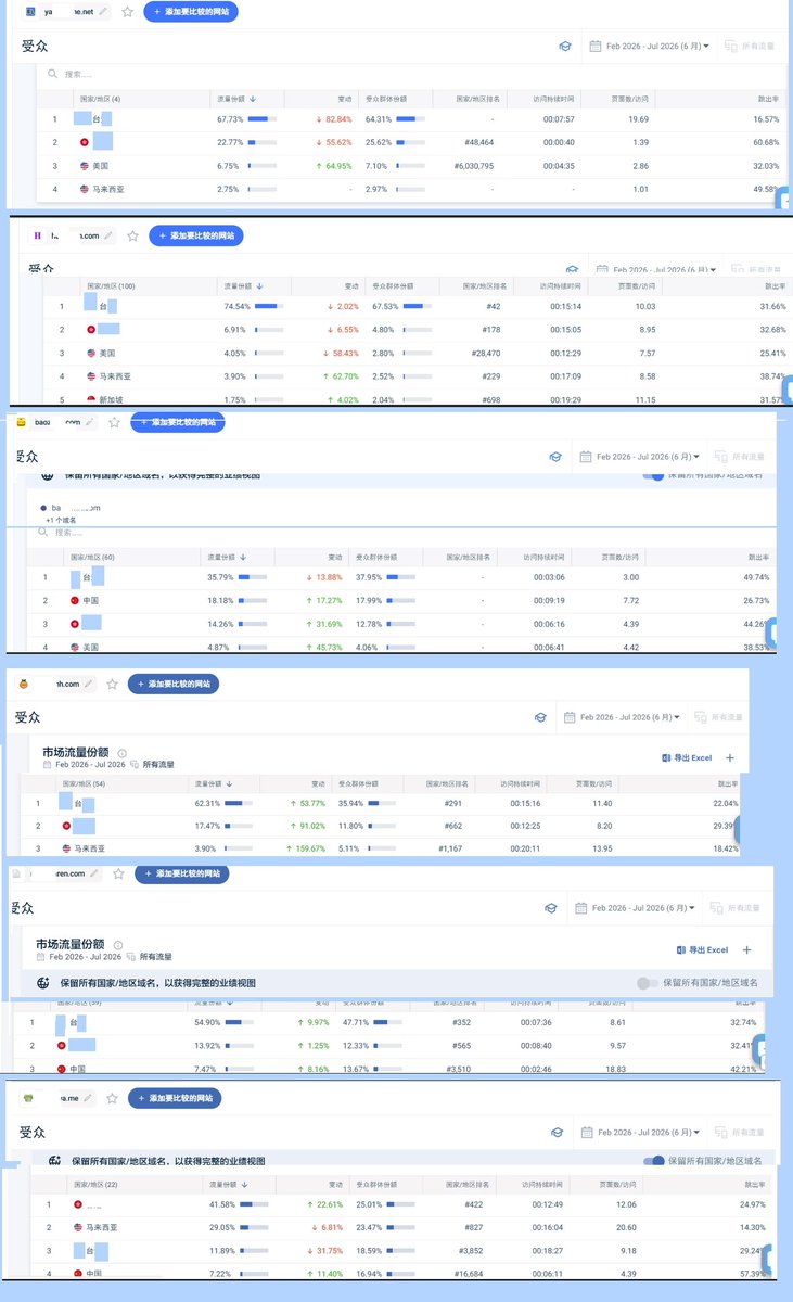 Chem_Ns20's tweet photo. @f_flyaway0110 @HbookRoast 不知道呢还是根本不想承认呢，看个漫画连间谍都出来了也是有够搞笑的，支持正版谁规定一定要是哪个地区的bom搞笑哦 https://t.co/m2ilhQlr8e