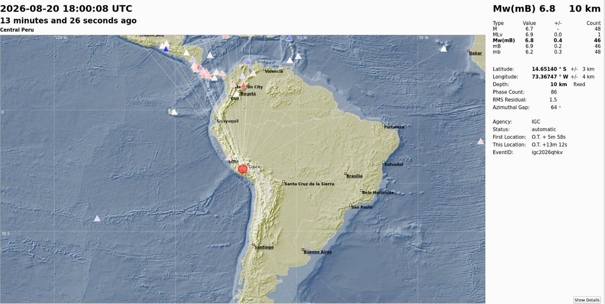 igcpanamaup's tweet photo. Buenas tardes, ha ocurrido un sismo de magnitud 6.9 (IGC) a 10km de profundidad en el centro de Perú. *NO HAY ALERTA DE TSUNAMI* por el momento de parte de la PTWC tampoco por parte de CATAC. Seguiremos informando en caso de algún cambio. https://t.co/b5DLPd4SLy