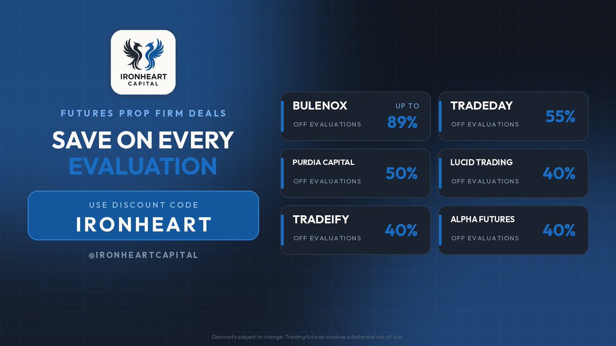 rmlj02's tweet photo. Check out all the ways you can save on your preferred prop firm!

Use discount code IRONHEART at check out to get the BEST deal possible :) https://t.co/XUex8vZm8D