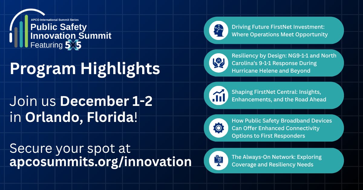APCOIntl's tweet photo. Ready to discover what’s next in public safety innovation? Join us December 1-2 in Orlando, Florida, for the Public Safety Innovation Summit Featuring 5x5 with @FirstNetGov. Dive into the latest in broadband solutions, AI, next-generation technology and response resiliency. https://t.co/vykTGKxci2
