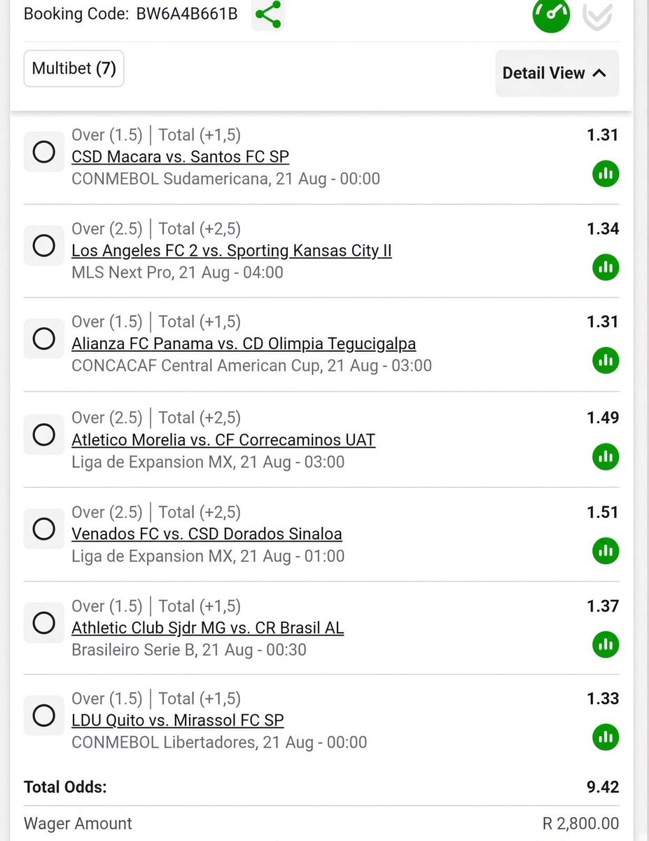 mrbetwayboomer's tweet photo. Midnight goals. 9 odds🤑🔥

BW6A4B661B https://t.co/sgZP5tRUIK