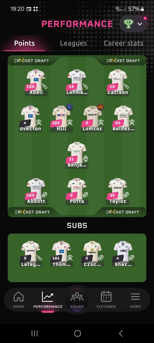 ParadoxRei's tweet photo. @thecricketdraft I have a moral question. I kept Overton in my team because Lategan and Thomas are the same price, so whoever scores most comes in to my team. Is this a legitimate tactic or not cricket? https://t.co/MxiVPbQScs