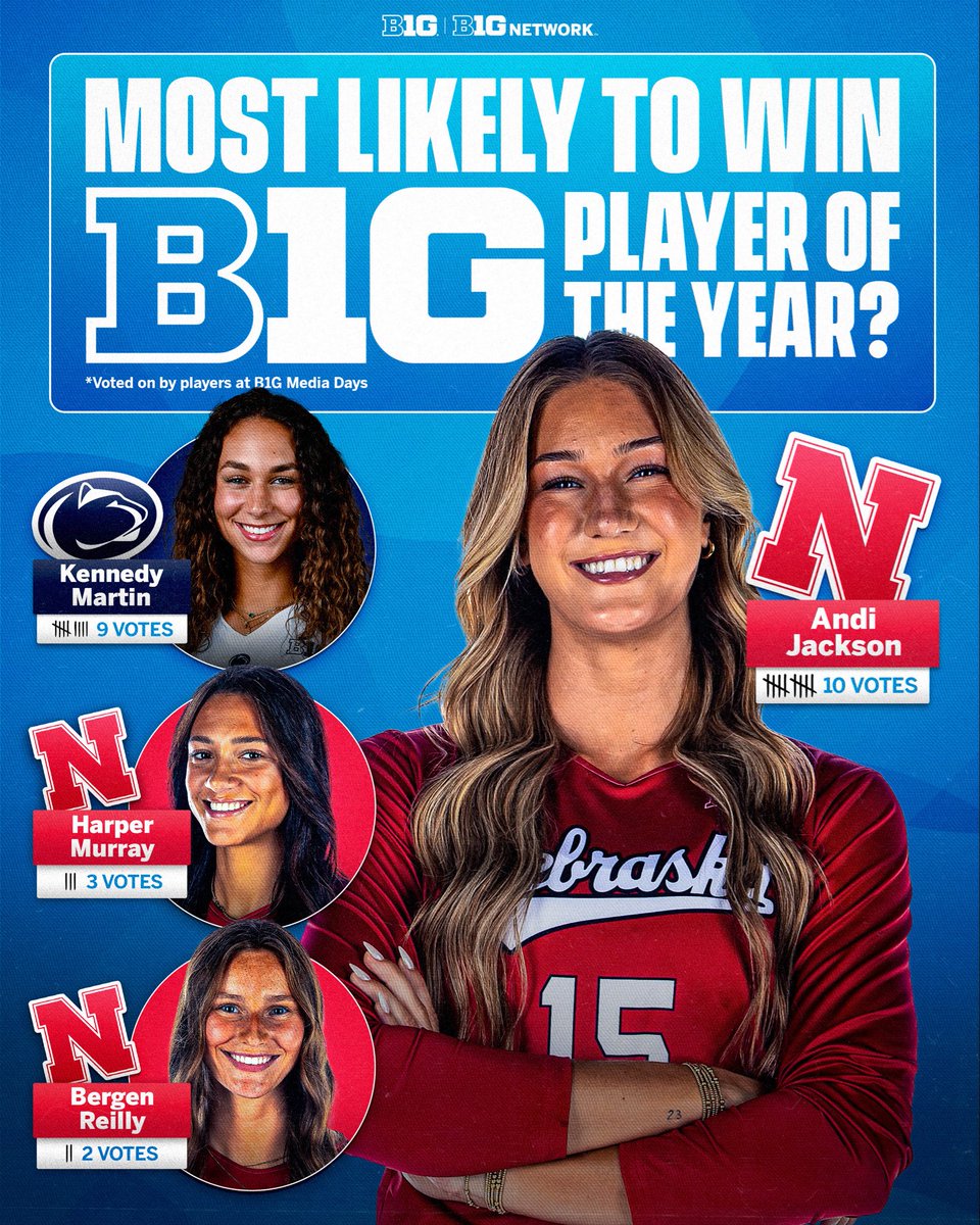 B1GVolleyball's tweet photo. Asked ✅
Answered ✅

We asked players at @bigten Media Day to predict the end-of-year B1G awards. Andi Jackson is projected to take home the ‘26 B1G POY 🤩 https://t.co/xyIA5zIqhJ