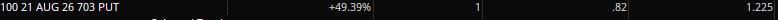 Vibeship1's tweet photo. It's fifty (almost, percent).. $QQQ 0DTE https://t.co/OWqjEjdY20