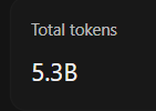subham16kumar's tweet photo. token billionaire🫠

5.3B tokens.

What about you? https://t.co/n6xvaU2acY