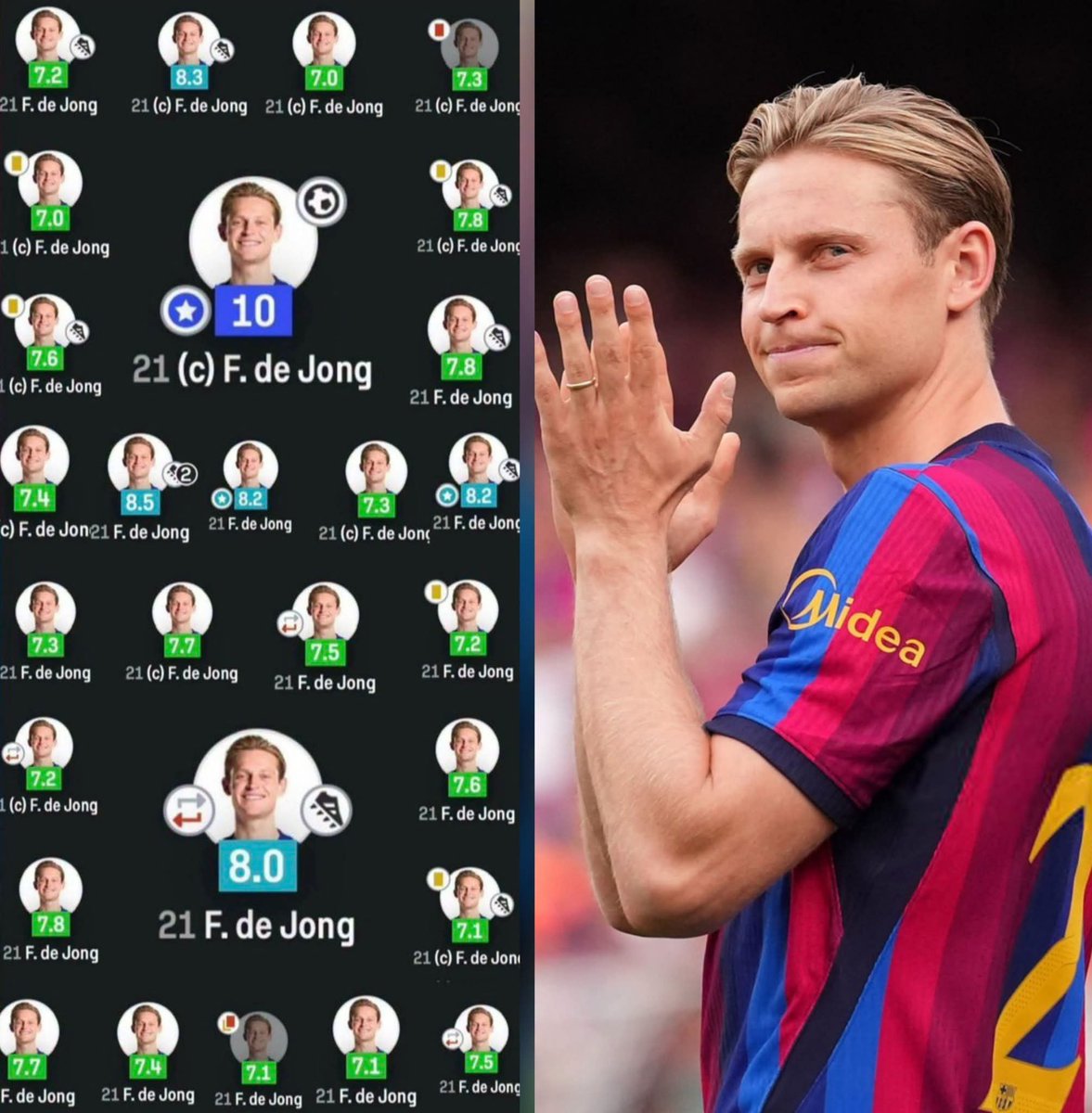 sport_tme's tweet photo. ⭐ Frenkie de Jong last season ⭐ https://t.co/GUlYbSSDzn