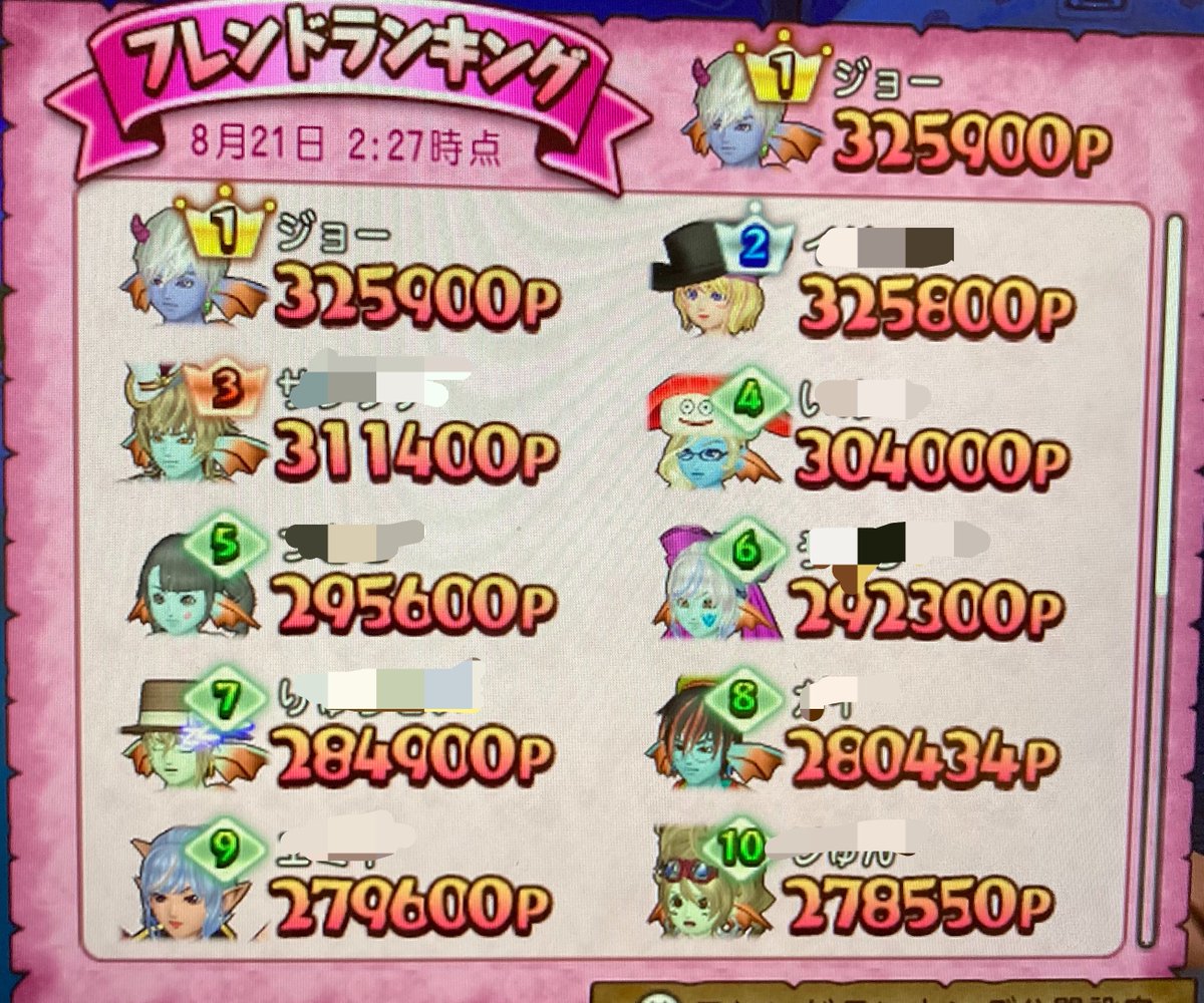joo_dq10's tweet photo. トラシュカ2日目で30万超えた！
v(｡･ω･｡)ｨｪｨ♪

＃とらしゅか https://t.co/ZbDaidHFWj