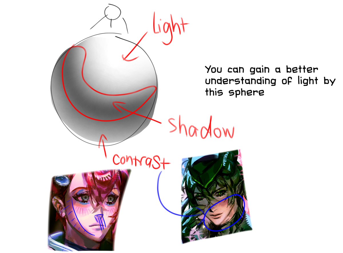 witchbutnotwitc's tweet photo. Hi sorry, i forgot to check SP. Sure! These are some of the ways I understand and apply in my arts. Sorry if there are any grammar mistakes ^__^ Also, this is just my personal tips but i hope it helps!!! https://t.co/9auSC1ABEv