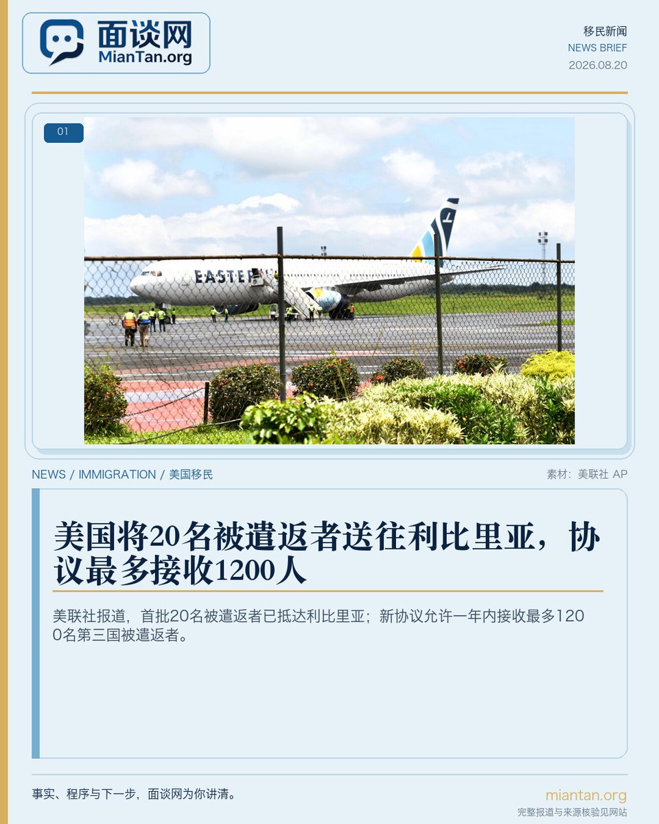 miantan_org's tweet photo. 美国将20名被遣返者送往利比里亚，协议最多接收1200人

美联社报道，美国已把20名被遣返者送到利比里亚，首批人员周四抵达蒙罗维亚附近的罗伯茨国际机场。新协议允许利比里亚在一年内接收最多1200名来自非洲和西半球的第三国被遣返者；首批人员的国籍没有公开。

利比里亚官员说，他们可以离开利比里亚，也可以申请庇护；美国将提供移民系统支持。第三国遣返涉及被遣返者的原籍国保护令、禁止遣返风险和接收后的实际自由。美国政府称协议合法，移民律师和倡议组织则质疑把人送往没有联系的国家可能造成的后
果。协议完整文本和监督安排尚未公开；首批抵达意味着政策已从宣布进入执行阶段。

后续人数、身份文件、住宿、法律援助和离境安排仍待进一步确认。

完整报道：https://t.co/81Prwm656c
#美国移民 #第三国遣返 #ICE #庇护 #移民拘留 #利比里亚 #移民新闻