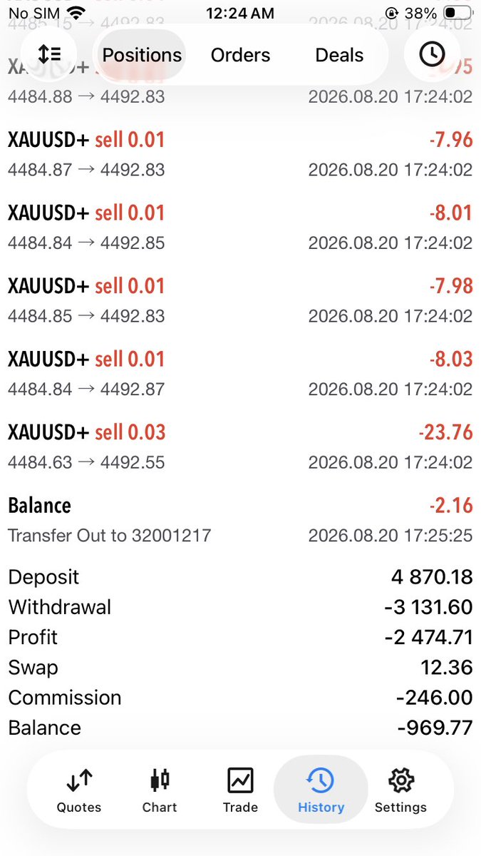 TheMobileMaker2's tweet photo. Dear crypto brothers pls save my family from homeless 45000usd loss in crypto future trading and 20000 usd in forex trading now im in debt 30000 usd my house on mortgage will be homeless soon 
Please donate anything send anything 
U will save my 3 kids my kids future on ur hands
Solana--FJT4mYetJNNgnpSVLMomPPR7xGCH8j4pds1XEMvED73T
Usdt bp20----0x73743d3a8852499b0f6c70dcf005a71db3408876