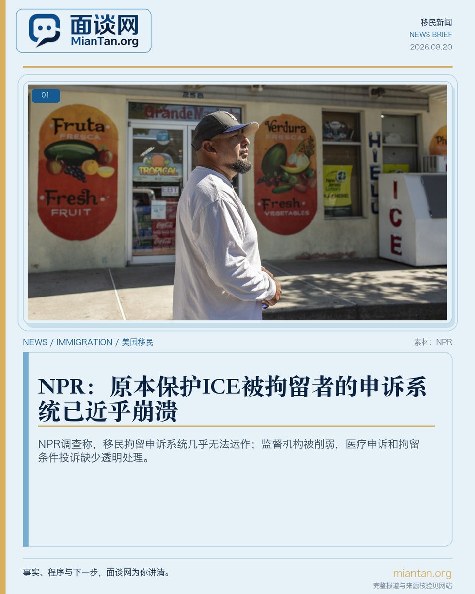 miantan_org's tweet photo. NPR：原本保护ICE被拘留者的申诉系统已近乎崩溃

NPR调查称，原本用于报告ICE拘留条件、医疗疏忽和虐待的申诉系统如今几乎无法运作，有时还会让提出申诉的人遭到反作用。报道以脑瘤患者D.E.为例：他在拘留期间提交四份医疗申诉，但NPR查看的文件没有显示CoreCivic或DHS回应化疗、专科治疗和按时用药请求。

调查还称，拘留监察机构被削弱或关闭，500多起民权和拘留虐待投诉被冻结或无人调查；设施也没有被要求公开申诉数量和处理结果。DHS和CoreCivic表示设施有申诉渠道并接受监督，但NPR记录的
规则、个案和法院材料显示，内部问责与实际执行之间存在明显断裂。标准通常要求普通申诉五天内回复，紧急健康或安全申诉24小时内回复；NPR称D.E.的四份申诉没有显示回应。

报告同时保留了DHS和CoreCivic的否认与解释。

完整报道：https://t.co/V9DNkiFBlr
#美国移民 #ICE #移民拘留 #医疗照护 #移民监督 #拘留申诉 #移民新闻