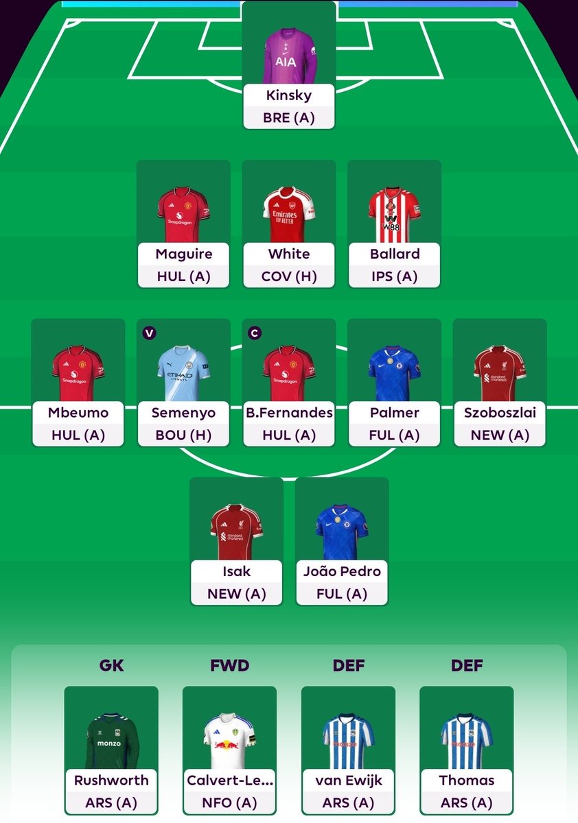 FplHewy's tweet photo. Team now locked in for the start of the new #FPL season. Plan is:
GW1 - Roll
GW2 - Bench boost
GW3 - Free Hit
GW4 - Wildcard https://t.co/Yhh2OAJluX