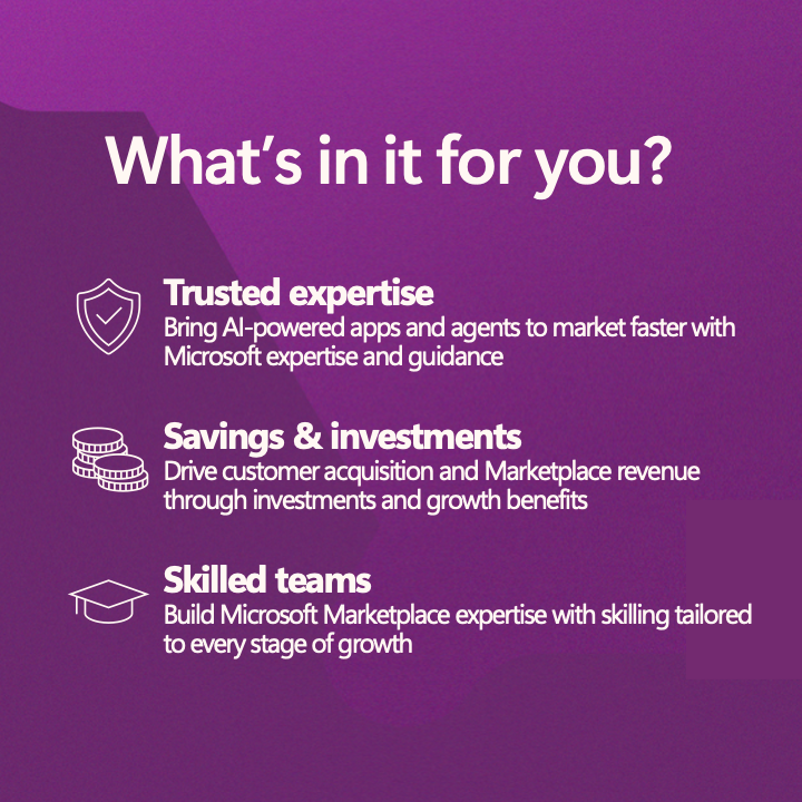 msPartner's tweet photo. Build AI-powered solutions, monetize through Microsoft Marketplace, and scale revenue with Microsoft expertise, skilling, and investments.

Join Microsoft experts on August 26 to learn about Frontier Accelerate for Marketplace.

https://t.co/uYVymsfUXS

#MSPartner https://t.co/w4u512so2y