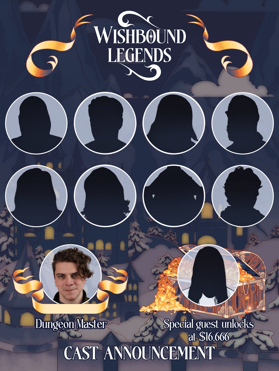 ManaTalentgg's tweet photo. One day. Eight creators. Twelve hours of mischief, magic and mayhem!

We reveal the first four players of our rotating cast today! You can donate now to unlock our SPECIAL GUEST cast member 🪎

Help us raise money for @MakeAWish ➡️ https://t.co/E5ntHIu0D0

🎨: @antiquedeuce https://t.co/MWAY7kssJW